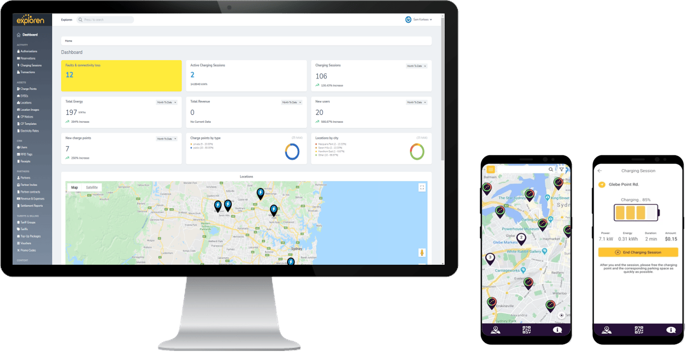chargepoint software