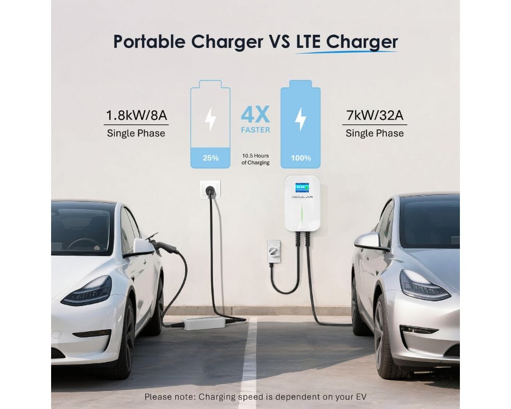 Home Ev Charger