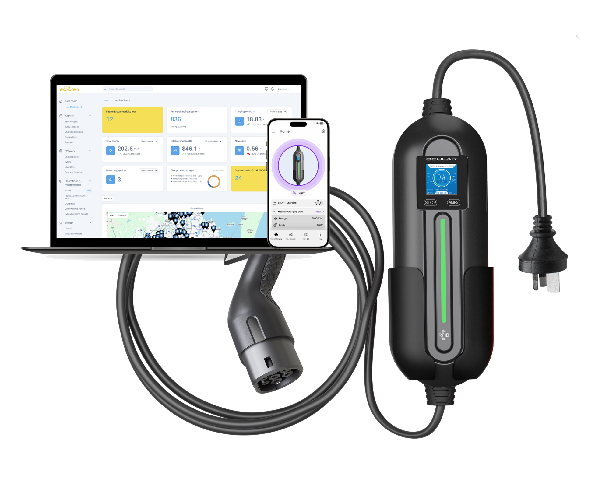 Ocular IQ Portable Smart Charger