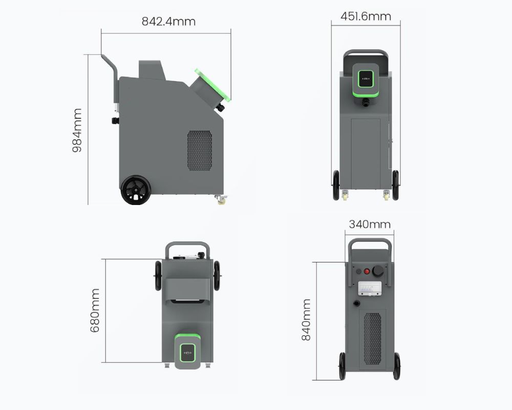 Ocular Roam Measurements