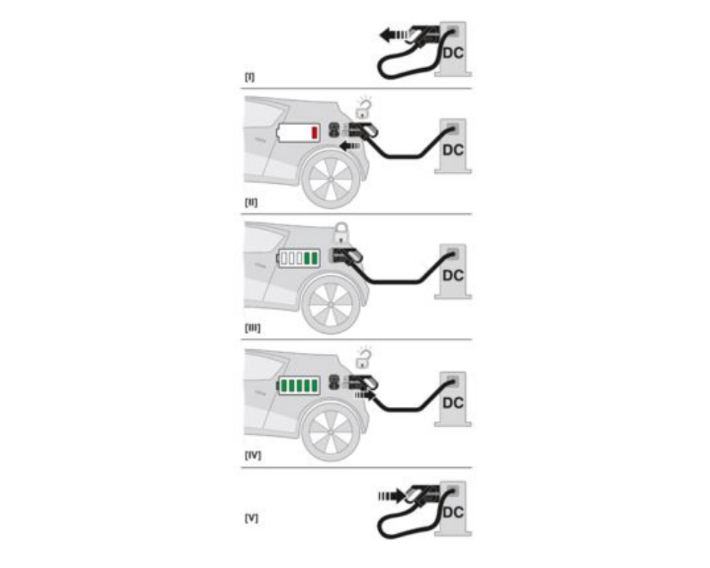 Phoenix Dc Ccs2 Charge Cable With Plug 250 Amp 5m (3)
