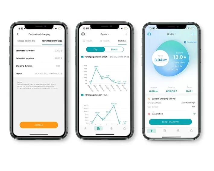 Type 2 Portable Ev Charger 15 Amp Plug Smart (2)