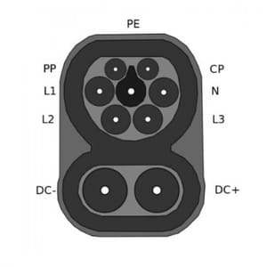 Cc2