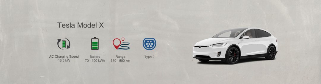 Tesla Model X EV Charging Stations & Accessories | EVSE Australia