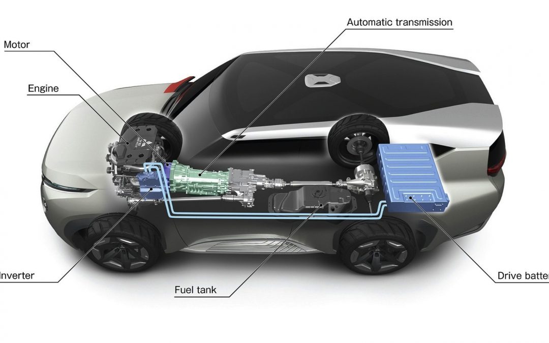 How Does an Electric Car work? EVSE Australia
