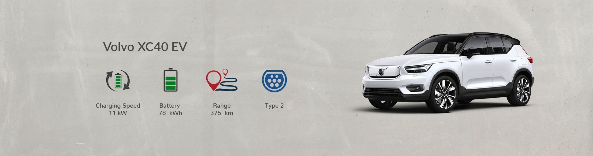 Volvo XC40 EV Charging Stations & Accessories |EVSE Australia