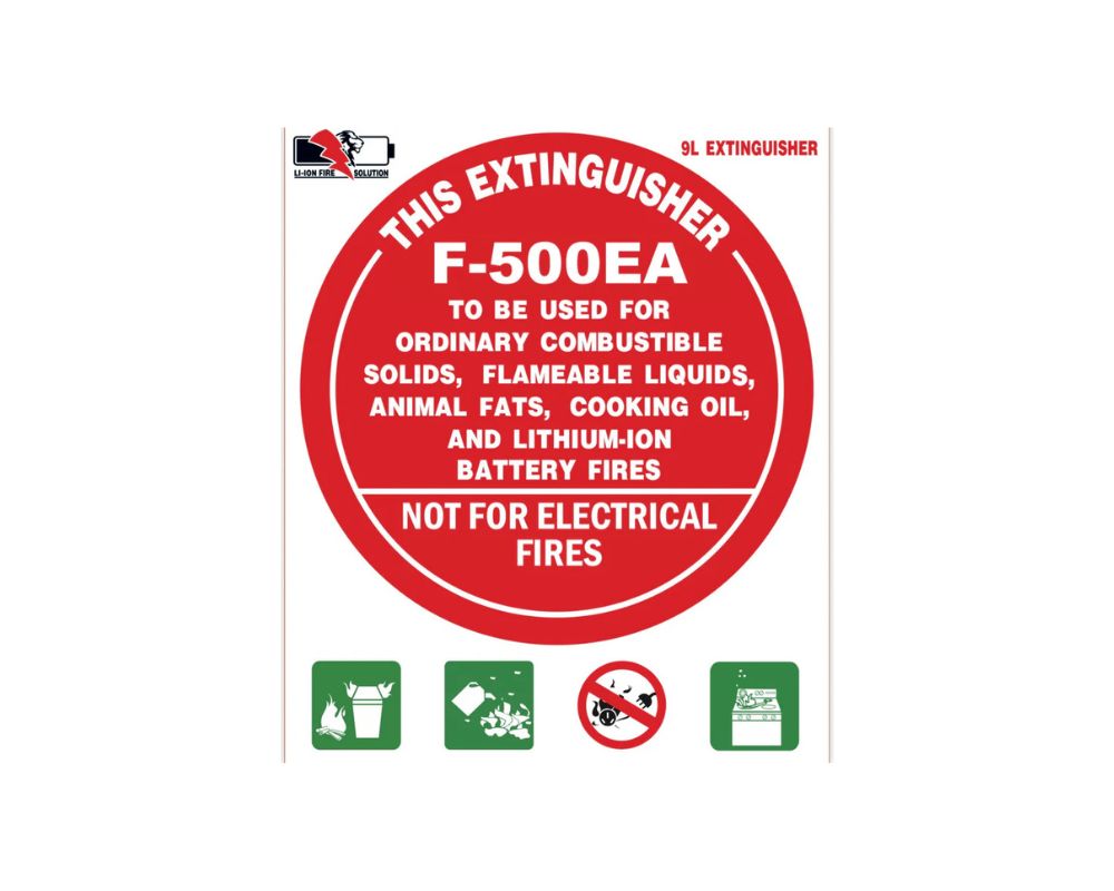 Fire Extinguisher Bundle