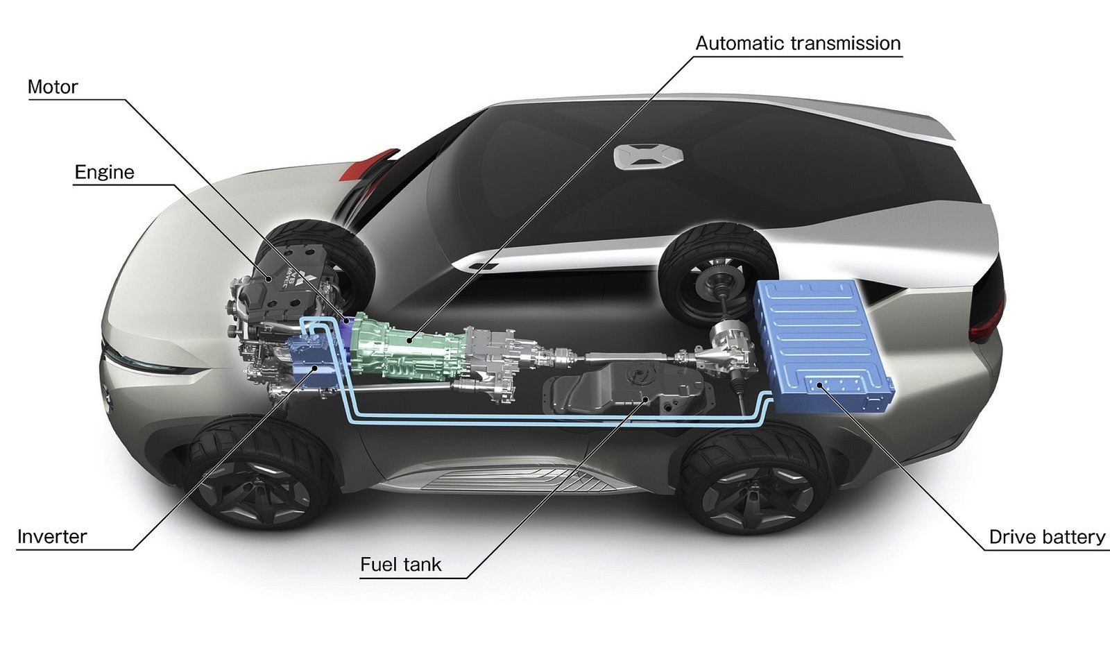 Motor used deals in electric car