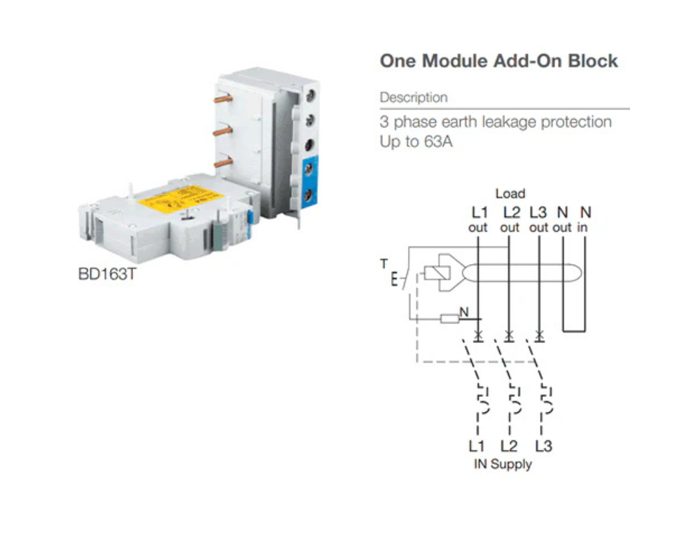 One Module Add On Block 2