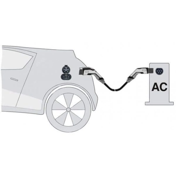 Type 2 Male EV Charging Plug (IEC 62196-2) | 32 Amp | 22kW