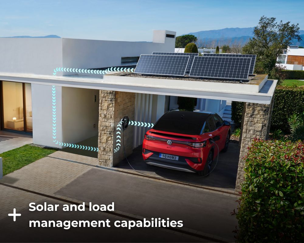 Solar And Load Management Image Iq Home